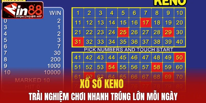 Xổ số keno